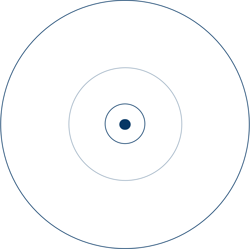 corsi-riflessologia-plantare-roma-cagliari-associazione-italiana-medicina-olistica-aimo